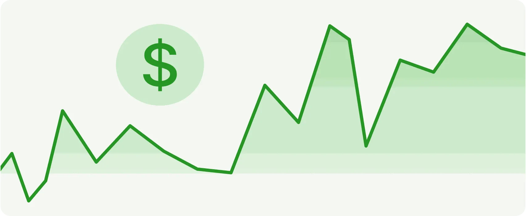 Custom Price Indices