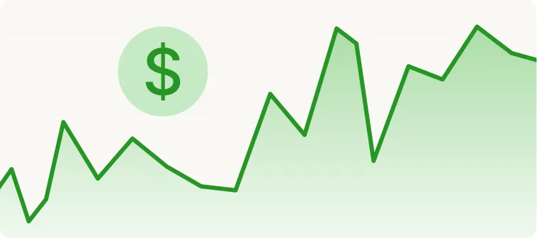 Custom Price Indices