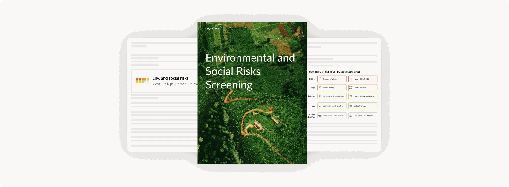 Env. & Social Risks Screening