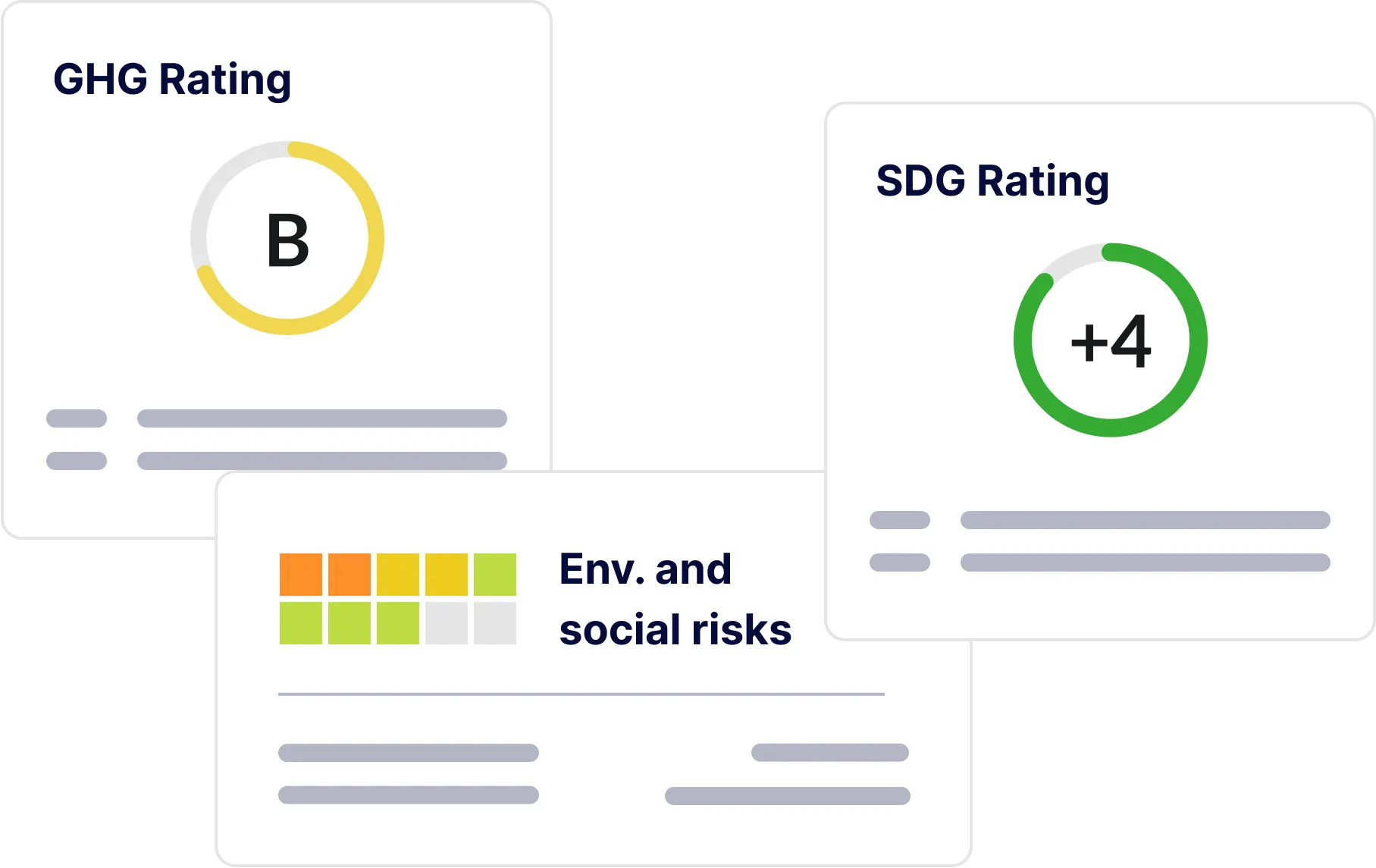 Calyx Ratings