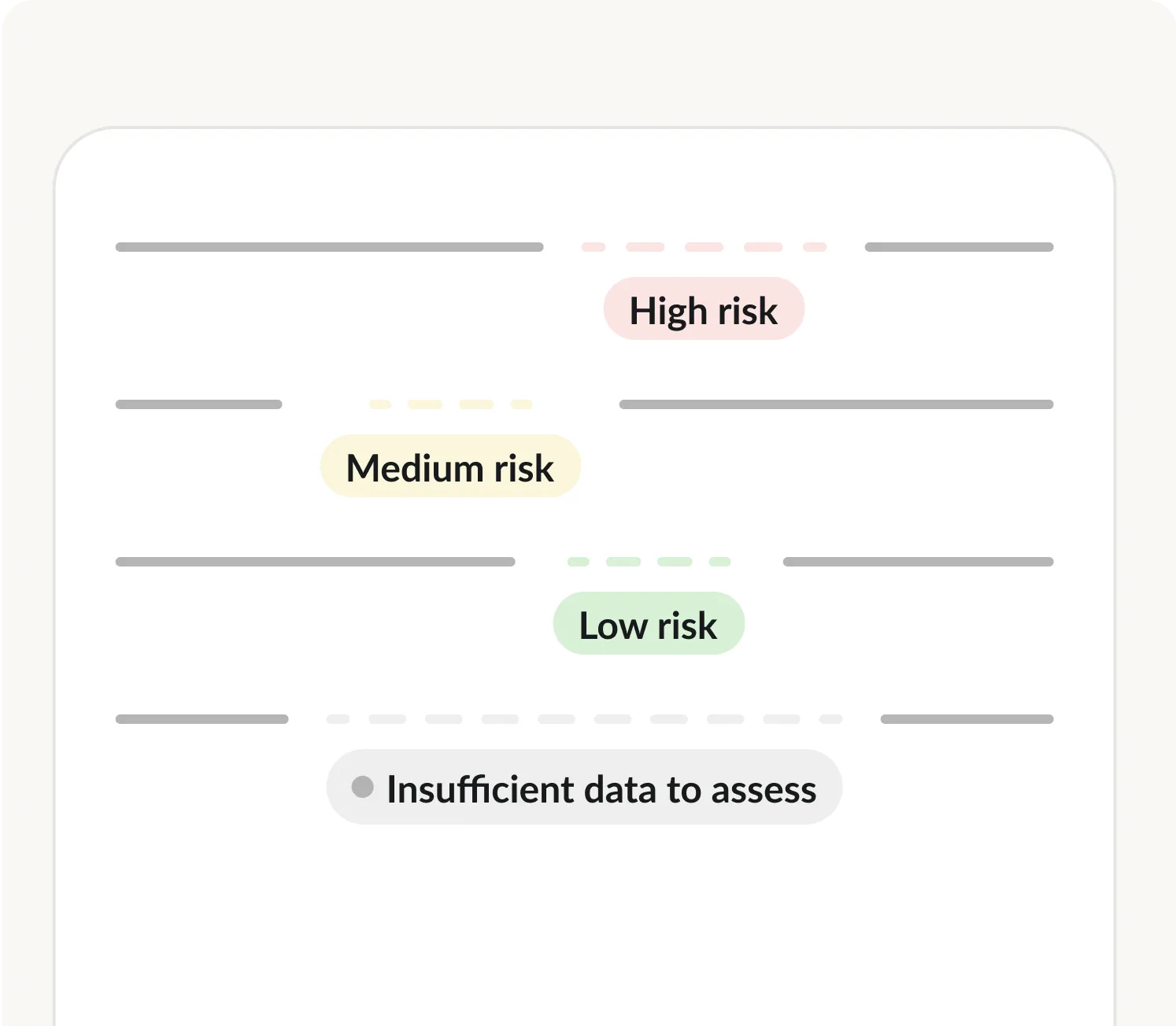 Information gaps