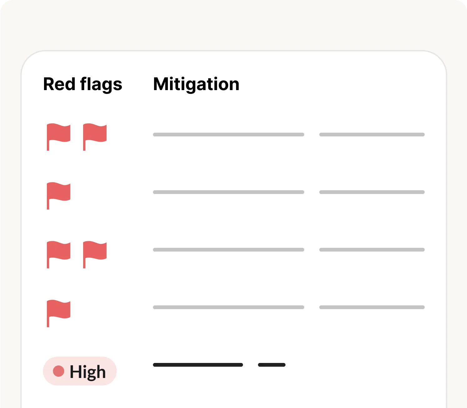 Red flags